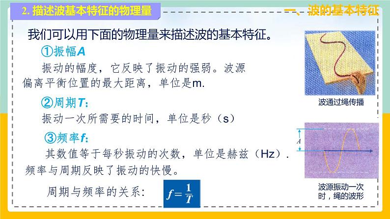 苏科版九下物理 17.2电磁波及其传播（课件+内嵌式视频）06