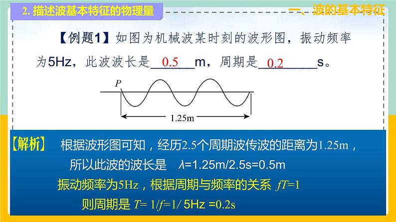 苏科版九下物理 17.2电磁波及其传播（课件+内嵌式视频）08