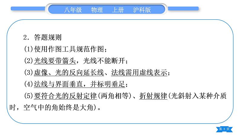 沪科版八年级物理上第四章多彩的光专题六光学作图习题课件03