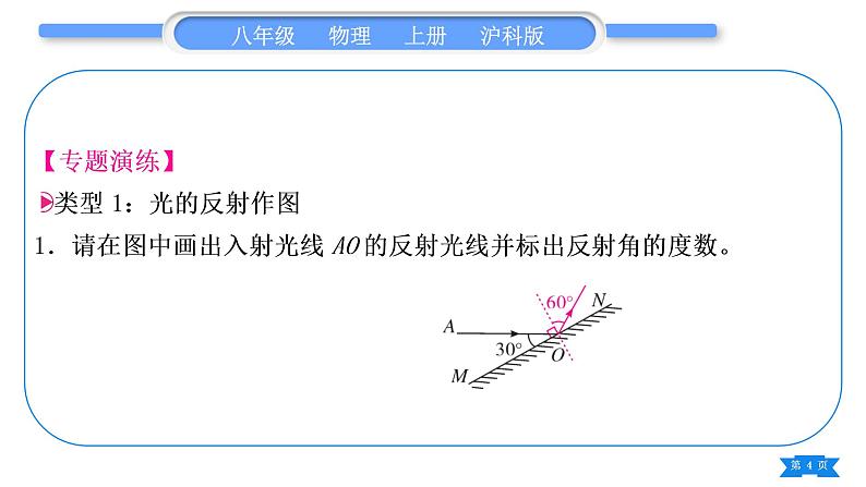 沪科版八年级物理上第四章多彩的光专题六光学作图习题课件04