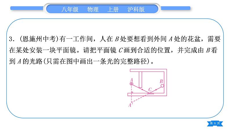 沪科版八年级物理上第四章多彩的光专题六光学作图习题课件06