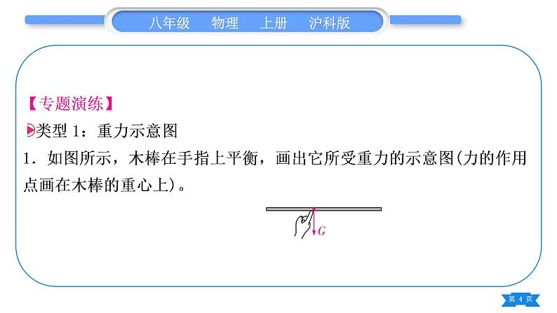 沪科版八年级物理上第六章熟悉而陌生的力专题九力的示意图习题课件第4页