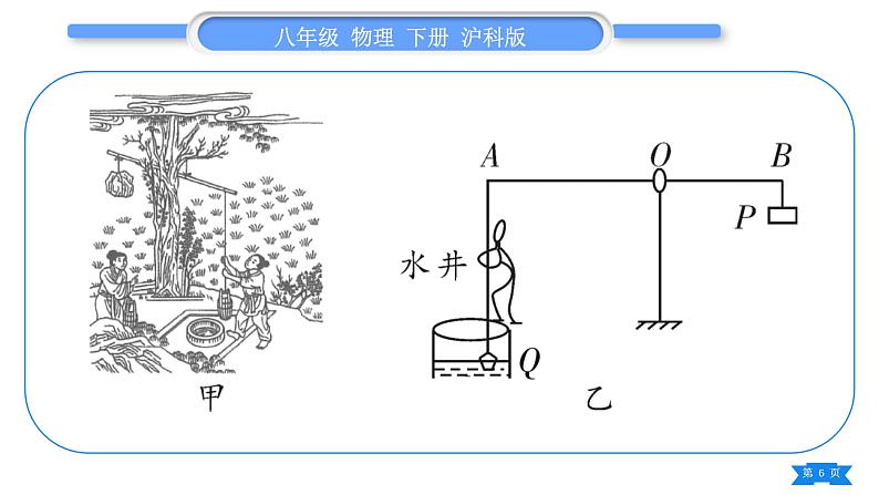 沪科版八年级物理下第十章机械与人专题九简单机械与压强、浮力的综合计算习题课件第6页