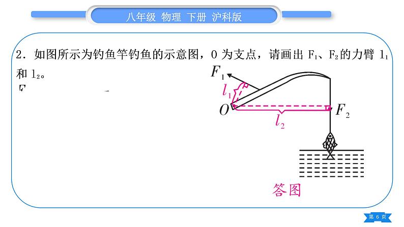 沪科版八年级物理下第十章机械与人专题六杠杆作图习题课件第6页