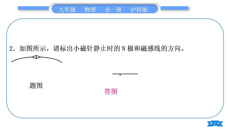 沪科版九年级物理第十七章从指南针到磁浮列车专题十二电磁作图习题课件第5页