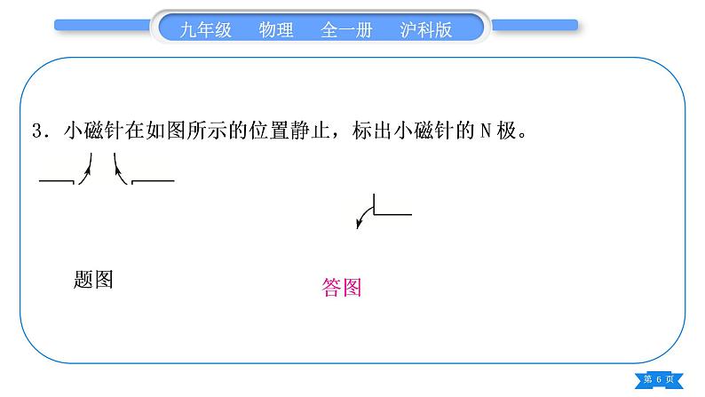 沪科版九年级物理第十七章从指南针到磁浮列车专题十二电磁作图习题课件第6页