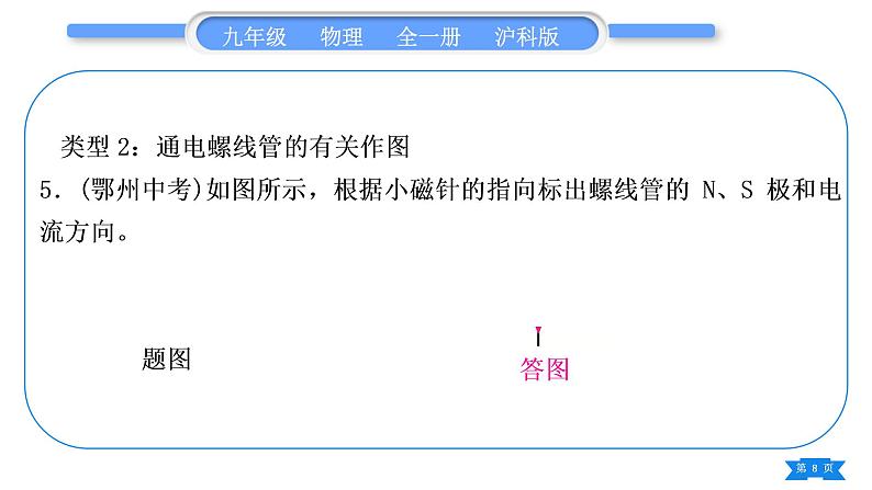 沪科版九年级物理第十七章从指南针到磁浮列车专题十二电磁作图习题课件第8页