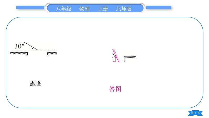 北师大版八年级物理上第五章光现象专题八光学作图习题课件07
