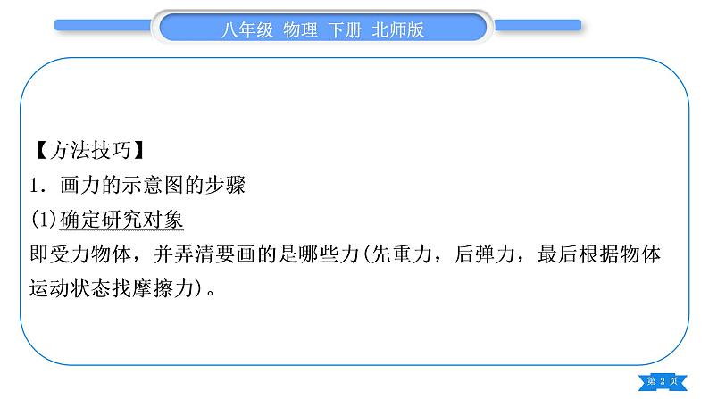 北师大版八年级物理下第七章运动和力专题一力的作图习题课件第2页