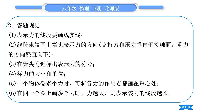 北师大版八年级物理下第七章运动和力专题一力的作图习题课件第5页