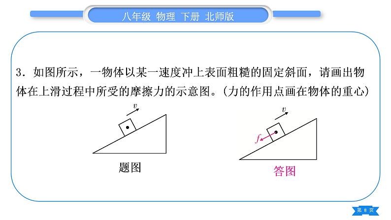 北师大版八年级物理下第七章运动和力专题一力的作图习题课件第8页