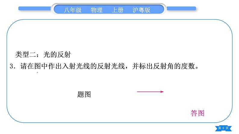 粤沪版八年级物理上第三章光和眼睛专题二光学作图习题课件05