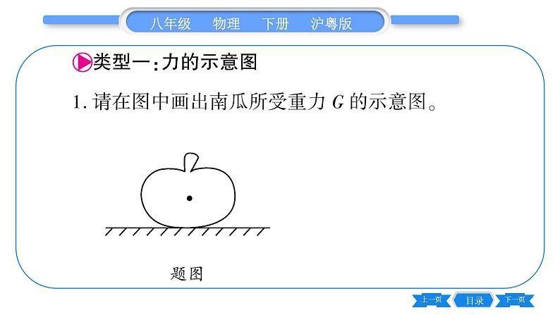 粤沪版八年级物理下第六章力和机械专题一力和机械作图习题课件02