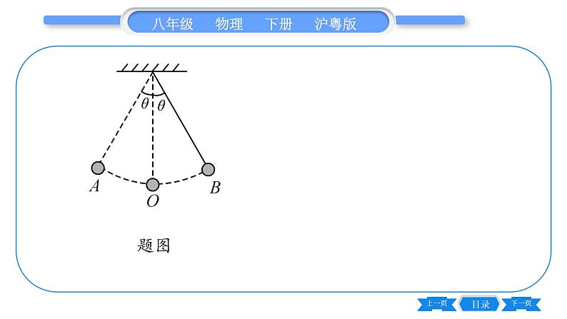 粤沪版八年级物理下第六章力和机械专题一力和机械作图习题课件05