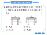 粤沪版八年级物理下第六章力和机械中考热点专练习题课件