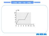 粤沪版八年级物理下第七章运动和力专题三速度的图像与计算习题课件