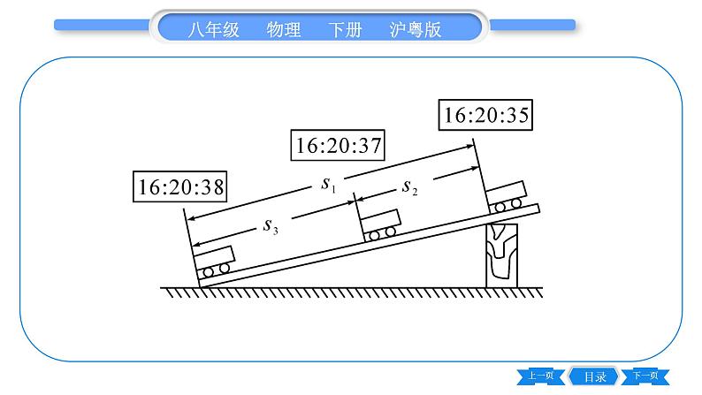 粤沪版八年级物理下第七章运动和力中考热点专练习题课件07