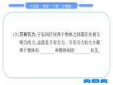 粵滬版八年級物理下第十章從粒子到宇宙10.4  飛出地球    10.5  宇宙深處習(xí)題課件