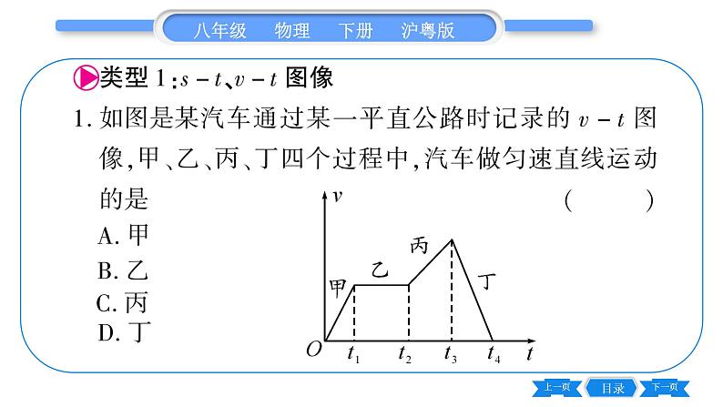 粤沪版八年级物理下专题一坐标图像题习题课件第2页