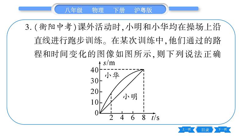 粤沪版八年级物理下专题一坐标图像题习题课件第4页