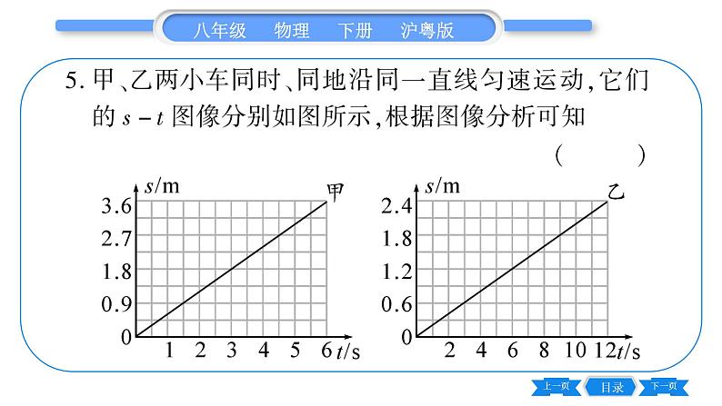 粤沪版八年级物理下专题一坐标图像题习题课件第7页