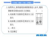 粤沪版八年级物理下单元周周测十  (第九章)习题课件
