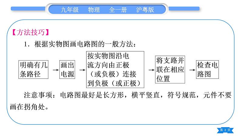 粤沪版九年级物理第十三章探究简单电路专题三画电路图与连接电路习题课件02