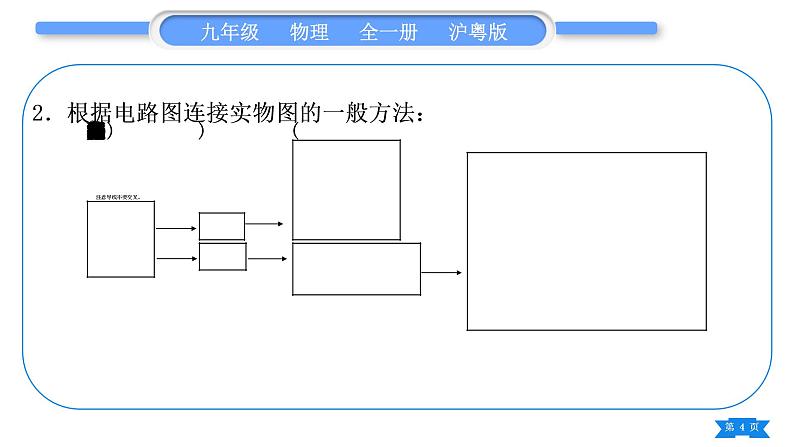 粤沪版九年级物理第十三章探究简单电路专题三画电路图与连接电路习题课件04