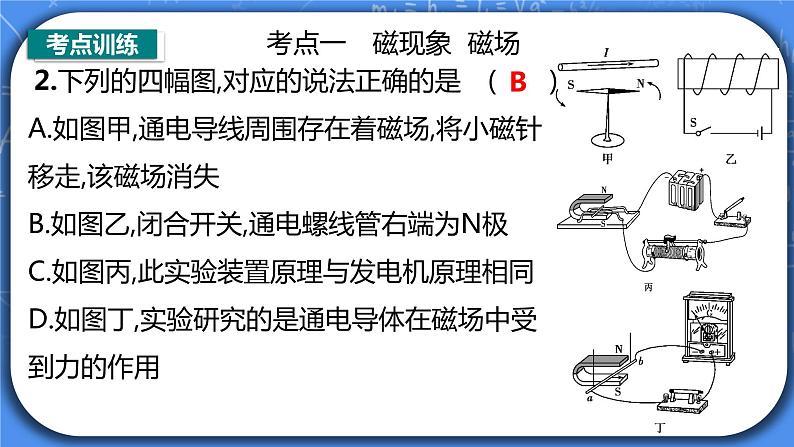 第20章《电与磁》专题复习习题课ppt课件+能力提升卷+答案与解析03