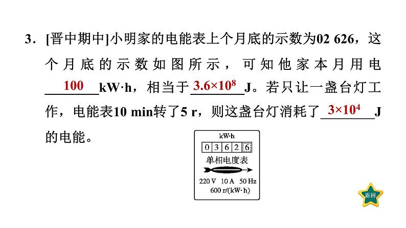 人教版九年级物理下册18.1电能电功课件05