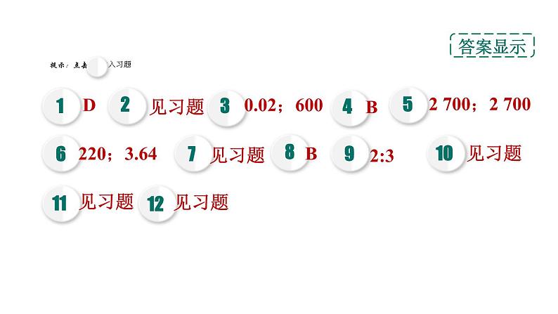 人教版九年级物理下册18.2.1认识电功率课件第2页