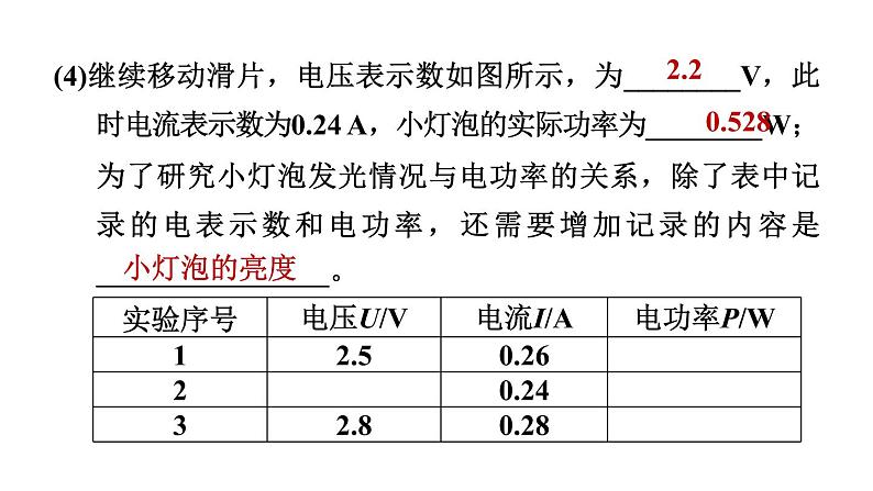 人教版九年级物理下册18.3.2特殊法测量小灯泡的电功率课件第8页