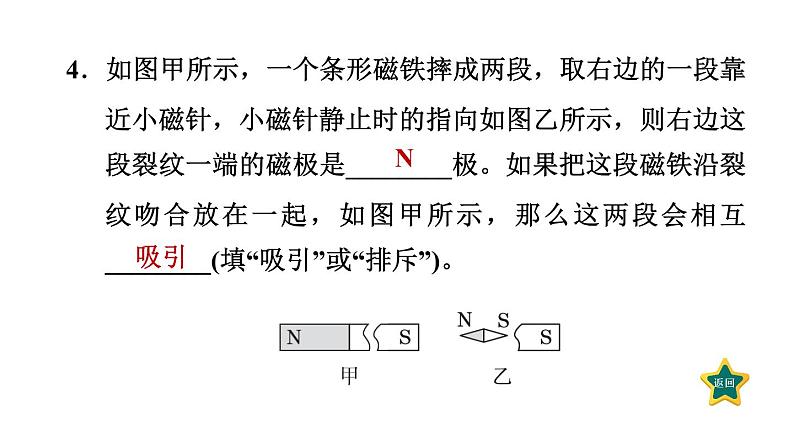 人教版九年级物理下册20.1磁现象磁场课件06