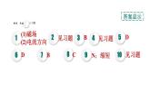 人教版九年级物理下册20.2电生磁课件