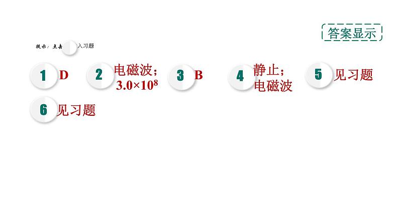 人教版九年级物理下册21.2电磁波的海洋课件02