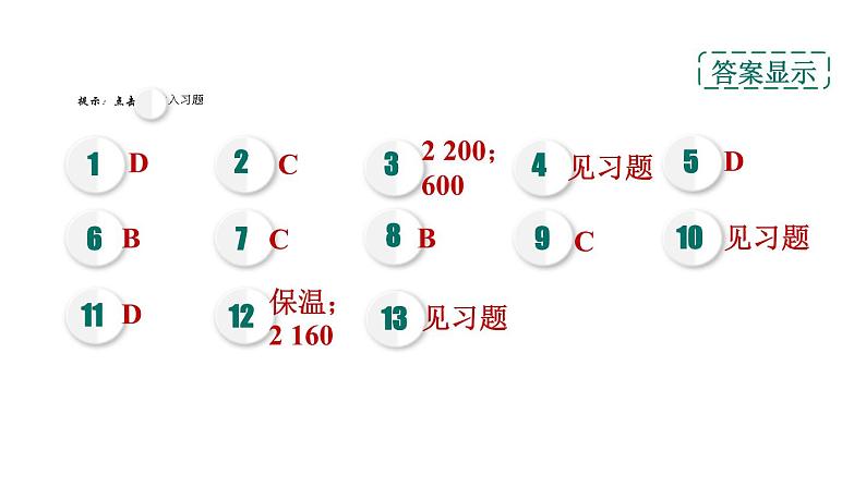 人教版九年级物理下册期末复习4电功和电功率课件02