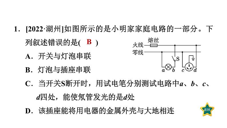 人教版九年级物理下册期末复习5生活用电课件第3页