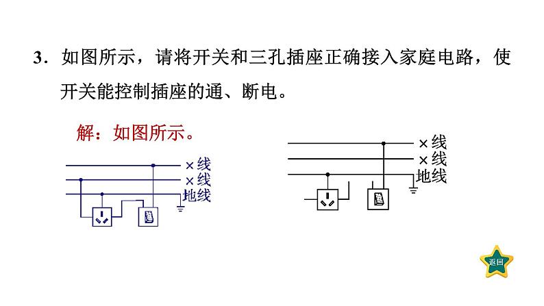 人教版九年级物理下册期末复习5生活用电课件第5页