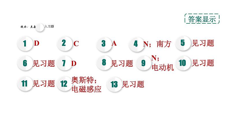 人教版九年级物理下册期末复习6电与磁课件02