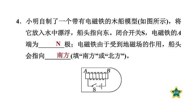 人教版九年级物理下册期末复习6电与磁课件06