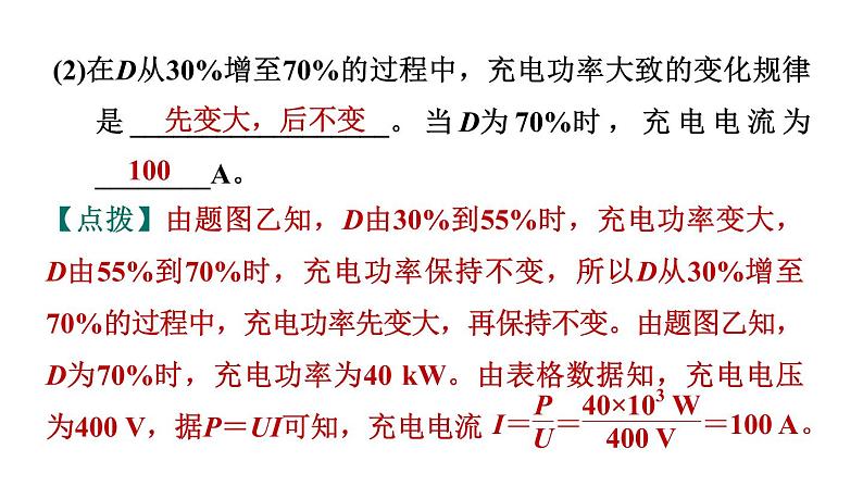 人教版九年级物理下册期末题型专训3新情景实验题型专训课件07