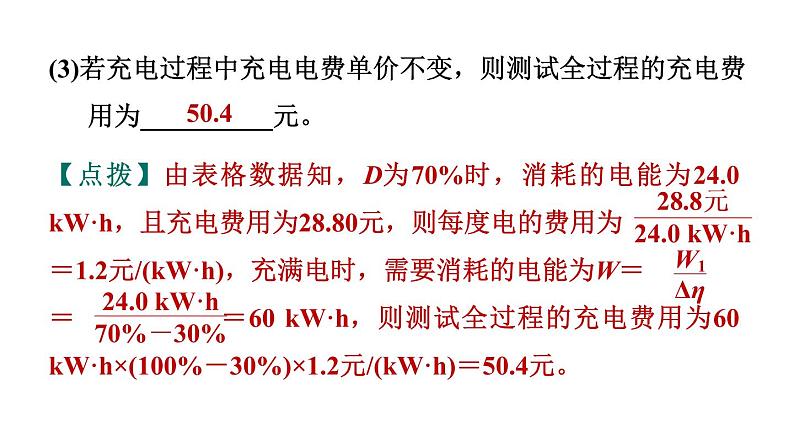 人教版九年级物理下册期末题型专训3新情景实验题型专训课件08