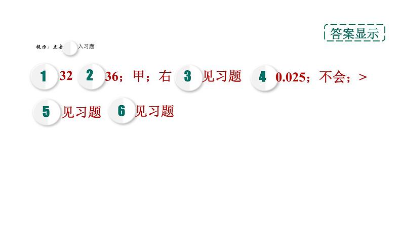 人教版九年级物理下册滚动小练15[生活用电]课件02