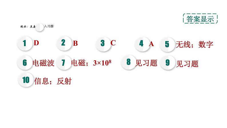 人教版九年级物理下册滚动小练9[21.1～21.4]课件第2页