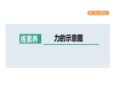人教版八年級(jí)物理下冊(cè)第7章集訓(xùn)課堂練素養(yǎng)力的示意圖課件