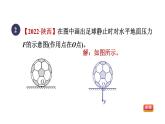 人教版八年級(jí)物理下冊(cè)第7章集訓(xùn)課堂練素養(yǎng)力的示意圖課件
