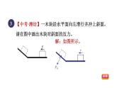 人教版八年級(jí)物理下冊(cè)第7章集訓(xùn)課堂練素養(yǎng)力的示意圖課件