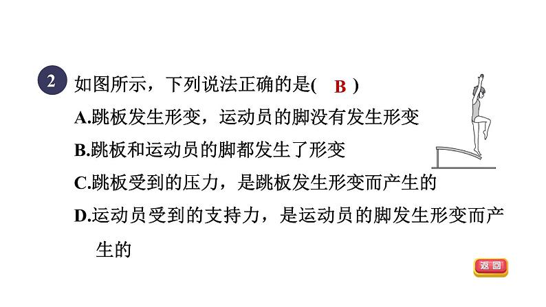 人教版八年级物理下册第7章集训课堂练素养力的认识和探究课件第4页