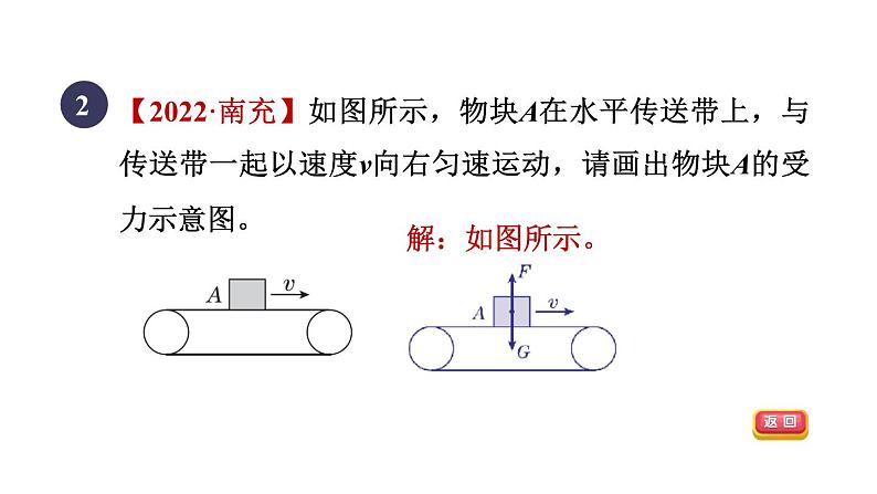 人教版八年级物理下册第八章集训课堂练素养摩擦力的受力、图象分析与计算课件第4页