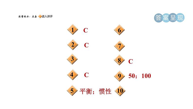 人教版八年级物理下册第八章全章高频考点专训课件第2页